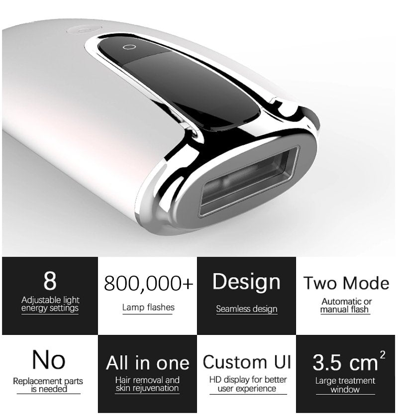 Lumilia Lux™ IPL Hair Removal Device with chrome trim – 800,000 flashes, 8 energy levels, SR+HR dual mode, HD display, and large 3.5cm² treatment window.